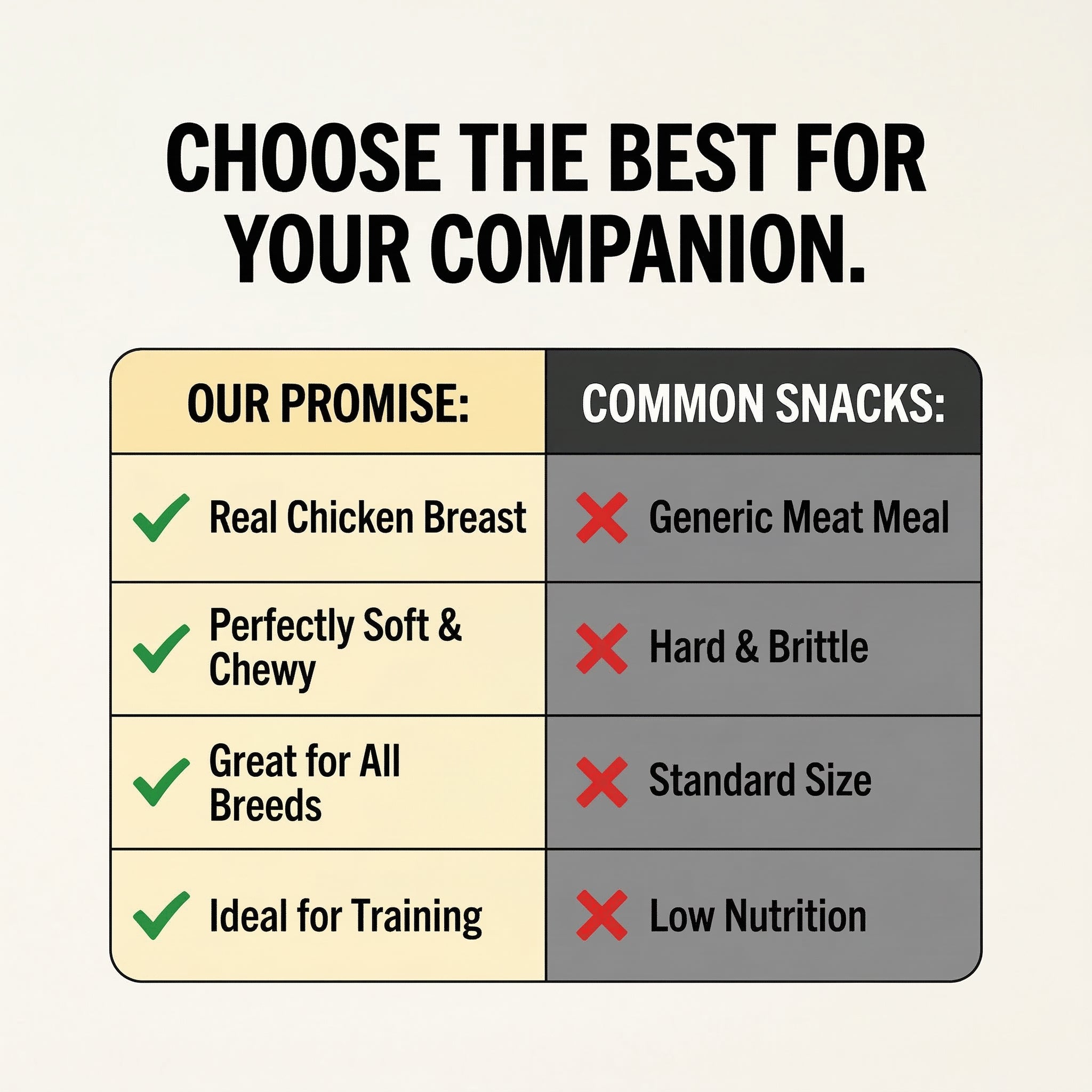 Vitality Canine Soft & Chewy Minis Dog Snacks