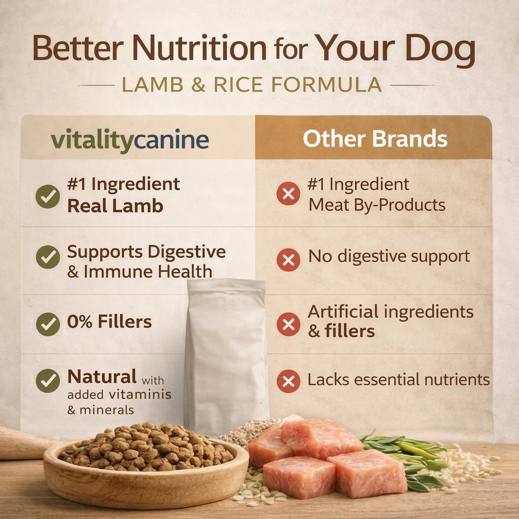 Vitality Canine Lamb & Rice Formula Dog Food 31.1 lbs